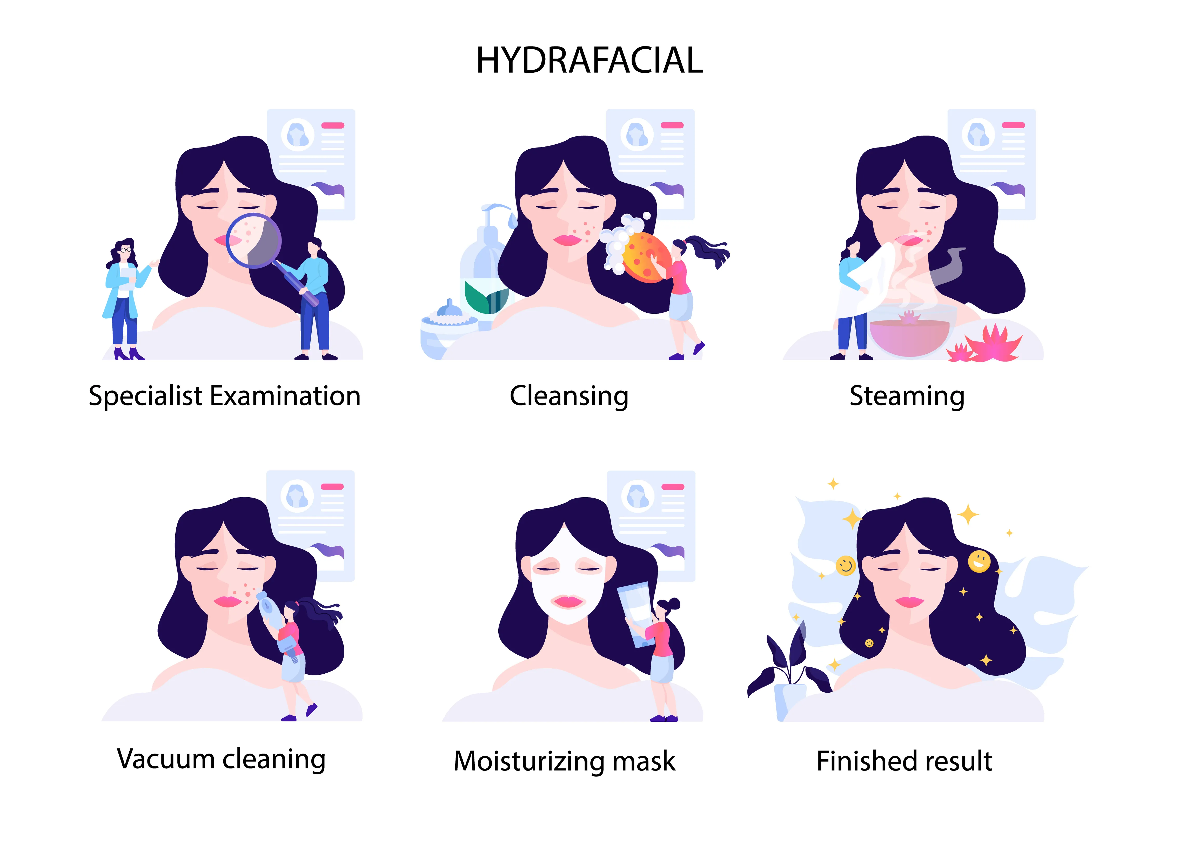 Featured image: Why HydraFacial? Benefits and Expert Recommendations